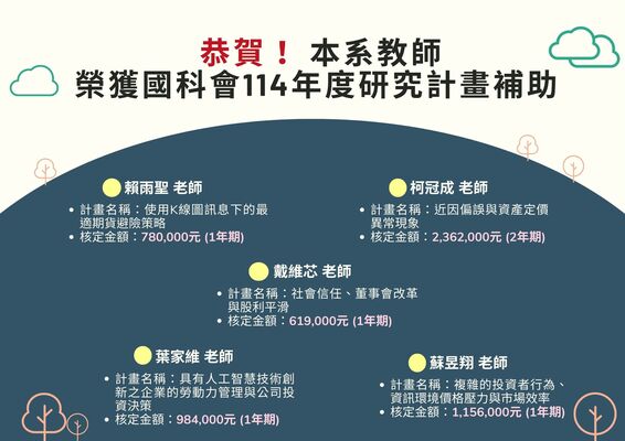 恭賀！本系教師榮獲國科會114年度研究計畫補助圖片