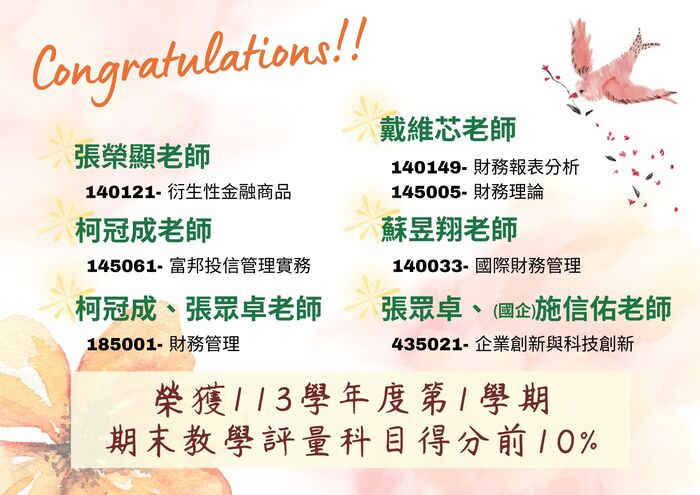 恭賀！113學年度第1學期期末教學評量科目得分前10％本系五位老師獲獎圖片